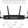 ASUS RT-AX88U Pro (AX6000) Dual Band WiFi 6 Extendable Gaming Router, Dual 2.5G Ports, ASUS Rangeboost Plus, Port Forwarding, Subscription-free Network Security, Instant Guard, VPN, AiMesh Compatible - Image 2